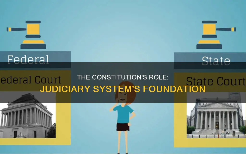 is the constitution part of the judiciary system