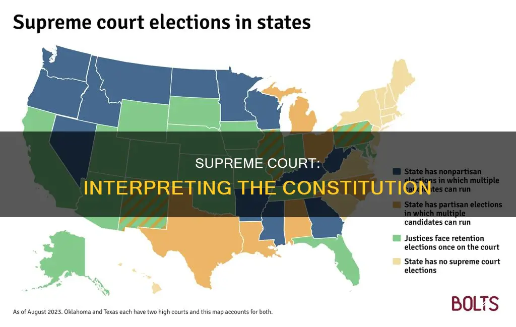 is the constitution subject to interpretation by the supreme court