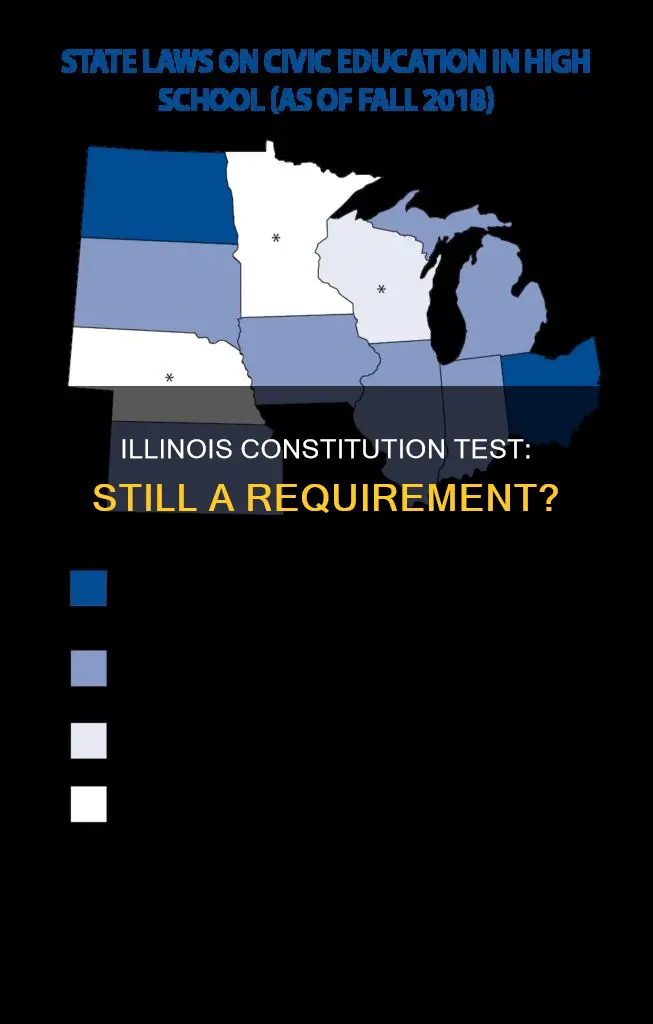 is the constitution test still required in illinois