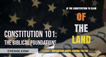 The Constitution: Supreme Law of the Land?