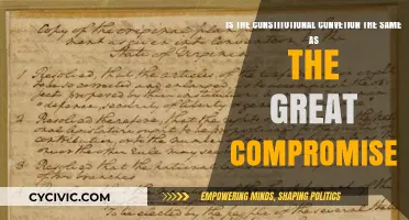 The Great Compromise: Constitutional Convention's Legacy