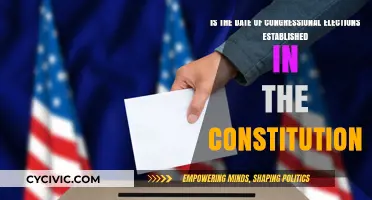 Congressional Elections: Constitutional Date or Custom?
