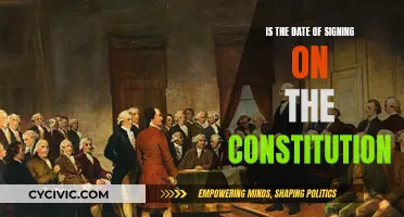 The Constitution's Signing Date: A Historical Perspective