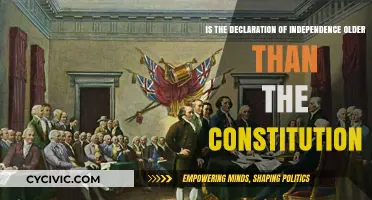 Declaration vs Constitution: Which Came First?