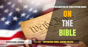 The Bible's Influence on US Founding Documents