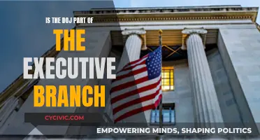 The DOJ's Place in the Executive Branch