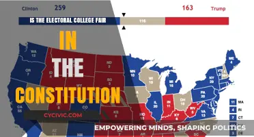 Electoral College: Unfair or Unfairly Applied?
