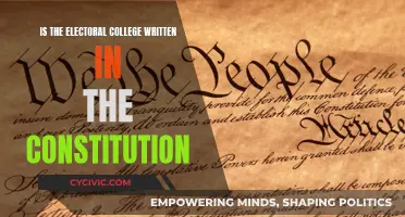 Electoral College: Constitutional or Antiquated?