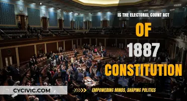 The Electoral Count Act: Constitutional or Not?