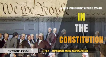 Electoral College: Constitutional or Antiquated?