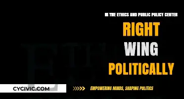 Exploring the Political Leanings of the Ethics and Public Policy Center