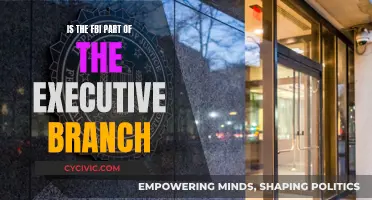 The FBI: Executive Branch Enforcer?