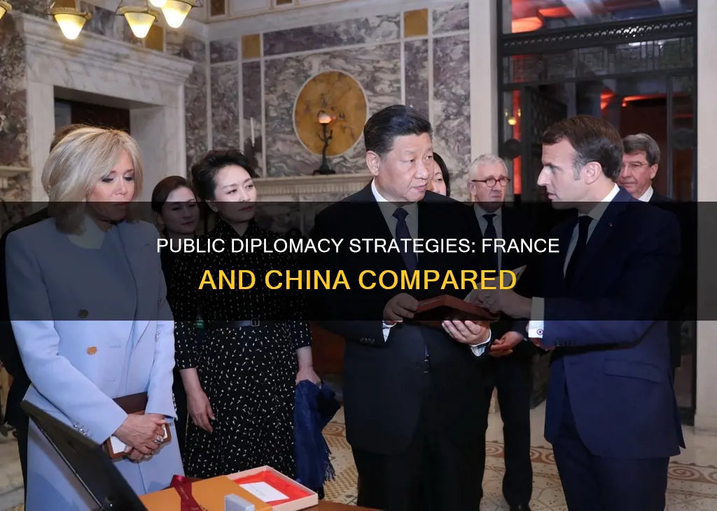 is the french and china