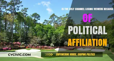 Golf Channel Viewership Decline: Politics or Other Factors at Play?