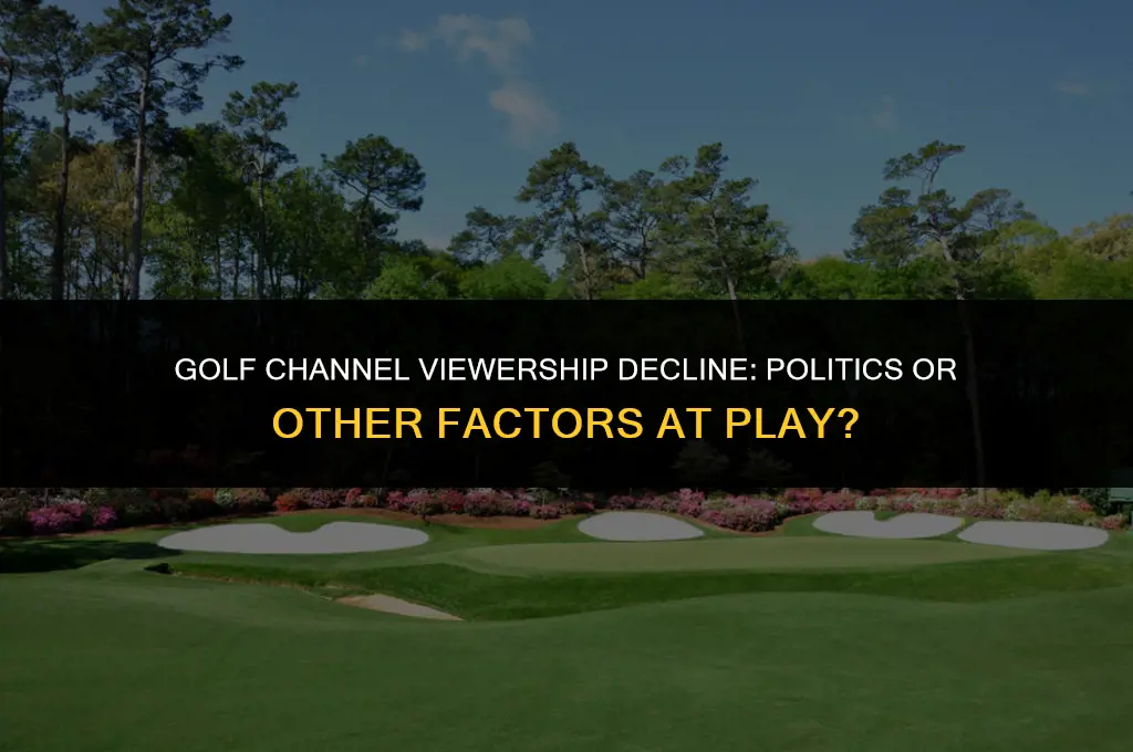 is the golf channel losing viewers because of political affiliation