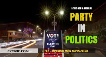 Is the GOP Truly Liberal? Unraveling Political Ideologies and Labels