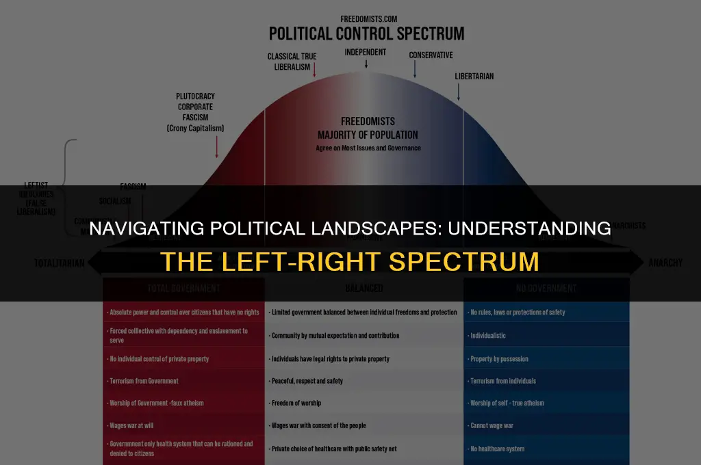 is the hill left or right in politics