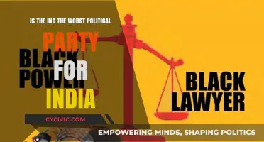 Is the INC Failing India? Analyzing Its Political Impact and Legacy