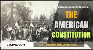 Iroquois Constitution: A Precursor to America's?