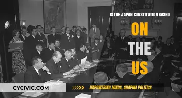 Japan's Constitution: A US-Inspired Document?