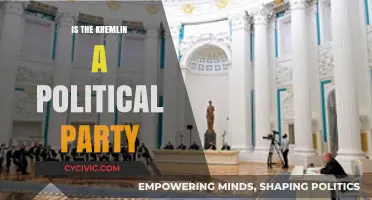 Is the Kremlin a Political Party? Unraveling Russia's Power Structure