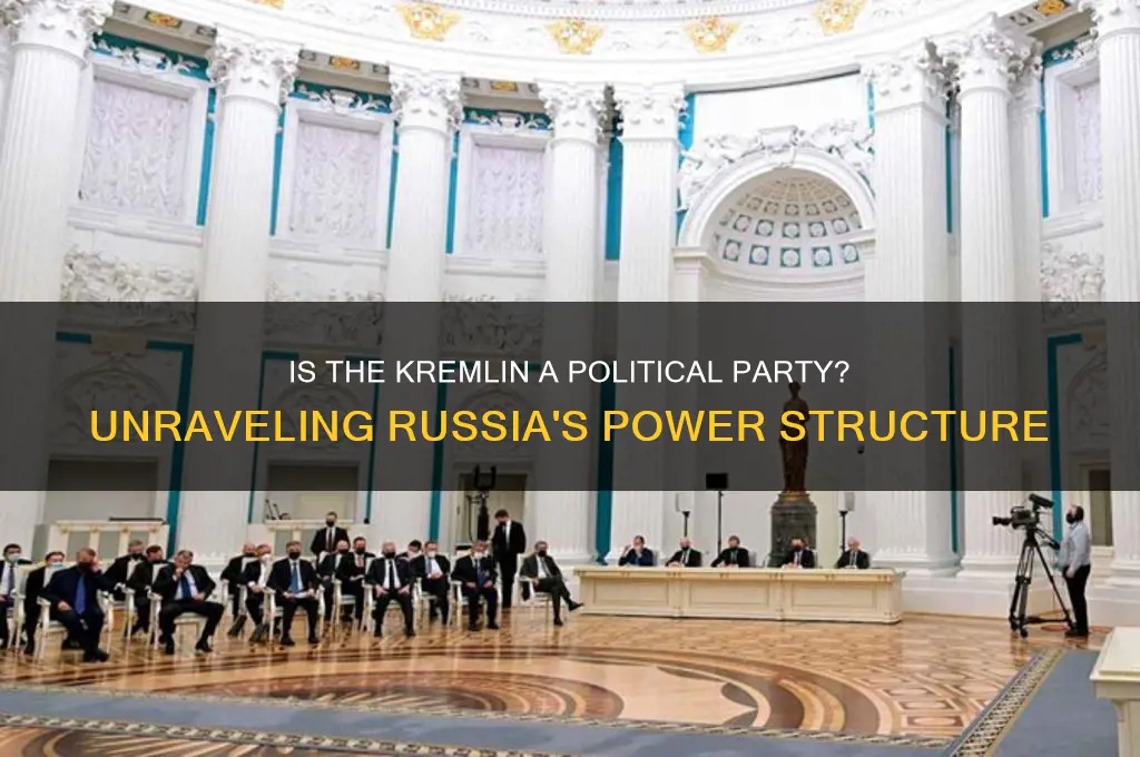 is the kremlin a political party