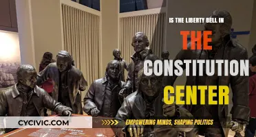 Where is the Liberty Bell? Constitution Center's Icon