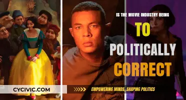 The Political Tightrope: Has Hollywood Gone Too Far?