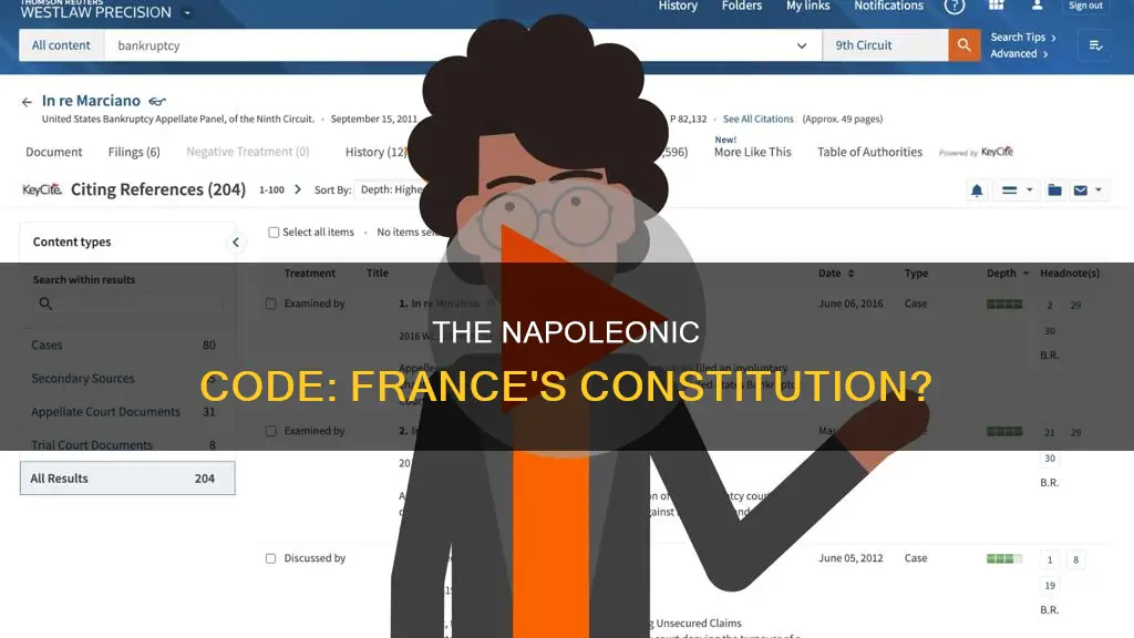 is the napoleonic code and the french constitution the smae