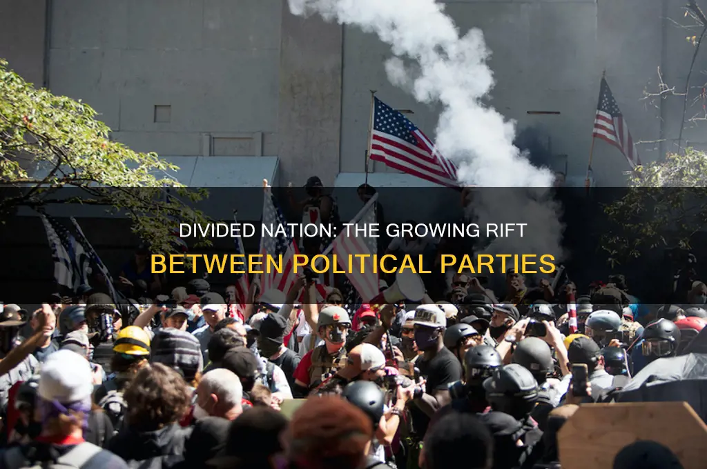 is the nation split over the two political parties