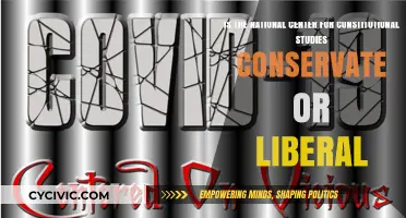 The National Center for Constitutional Studies: Conservative or Liberal?