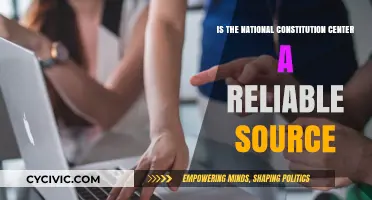 Exploring the National Constitution Center's Reliability