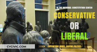 Constitution Center: Political Leanings and Their Impact