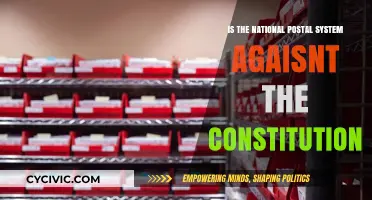 Postal Service: Constitutional or Unconstitutional?