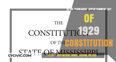Apportionment Act: Constitutional or Unconstitutional?