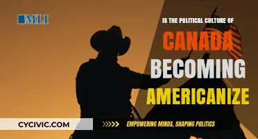 Is Canada's Political Culture Shifting Towards Americanization?
