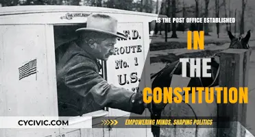 The Post Office: A Constitutional Right?