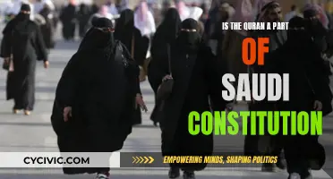 The Quran's Place in Saudi Arabia's Constitution
