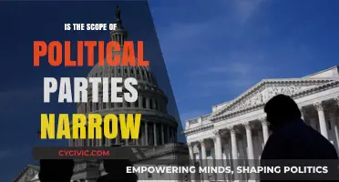 Are Political Parties Limiting Democracy with Their Narrow Focus?
