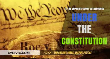 The Supreme Court: Constitution's Highest Power