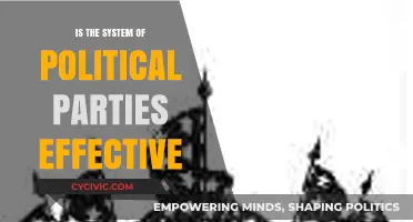 Are Political Parties Truly Effective in Modern Democracy?