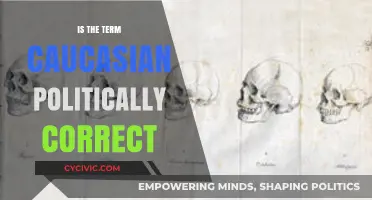 Exploring the Evolution of Racial Terminology: Is 'Caucasian' Politically Correct?