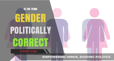 Evolving Language: The Political Correctness of 'Gender