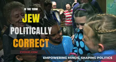 Understanding the Nuances: Is 'Jew' a Politically Correct Term?