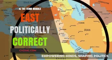 Reevaluating 'Middle East': A Quest for Politically Correct Terminology