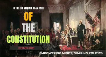 Virginia Plan: Precursor to the US Constitution?