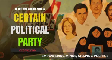 Is the UFW Politically Aligned? Uncovering Its Party Affiliations