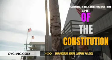 Unconstitutional Conditions Doctrine: Part of the Constitution?