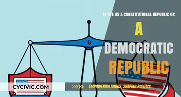 The US: A Constitutional or Democratic Republic?