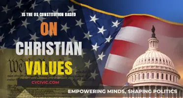 Christian Values: The US Constitution's Foundation?